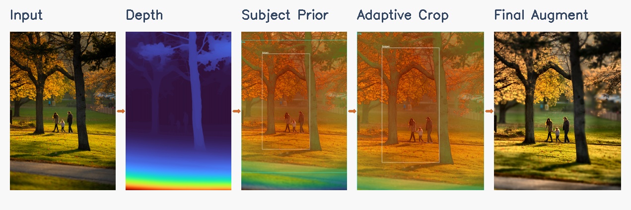 CS766 pipeline diagram